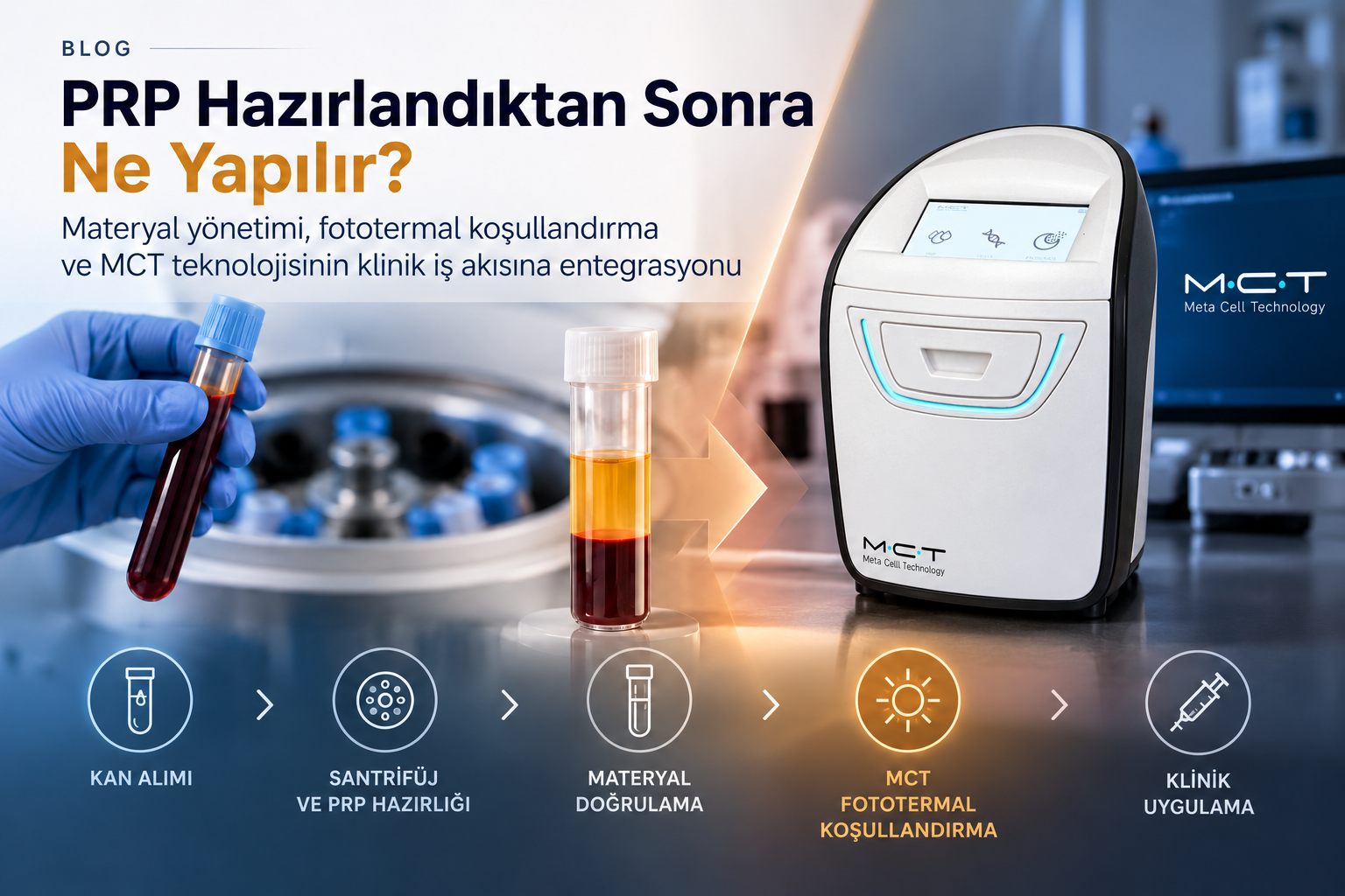 PRP hazırlığı sonrası orijinal MCT Unit ile fototermal koşullandırma ve klinik iş akışı